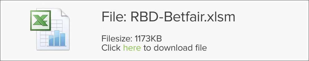 Horse Racing Bet Data Example Excel File Download